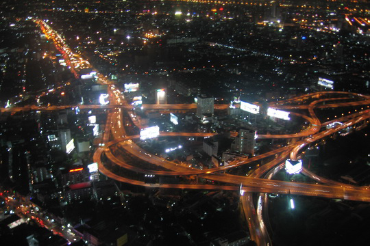 Dindeang view resize